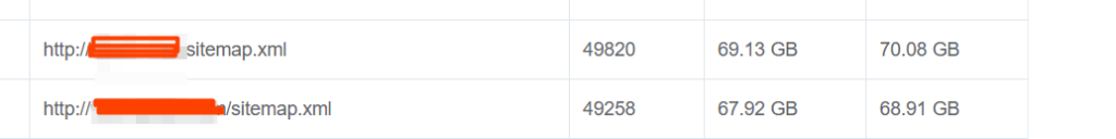 图片[2]-网站站点地图sitemap.xml防御场景-将盾CDN