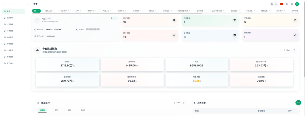 图片[2]-网站如何使用CDN进行加速-将盾CDN