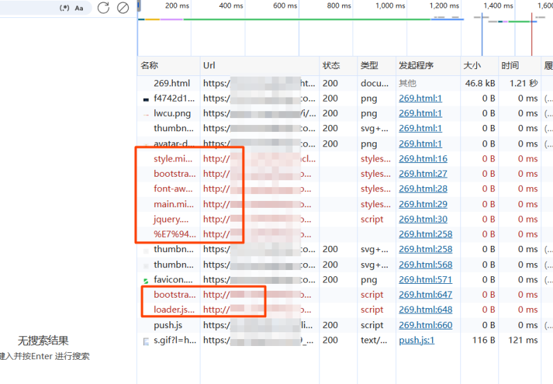 关于某些浏览器出于安全考虑，会阻止页面中加载 HTTP 资源（解决方案）-将盾CDN
